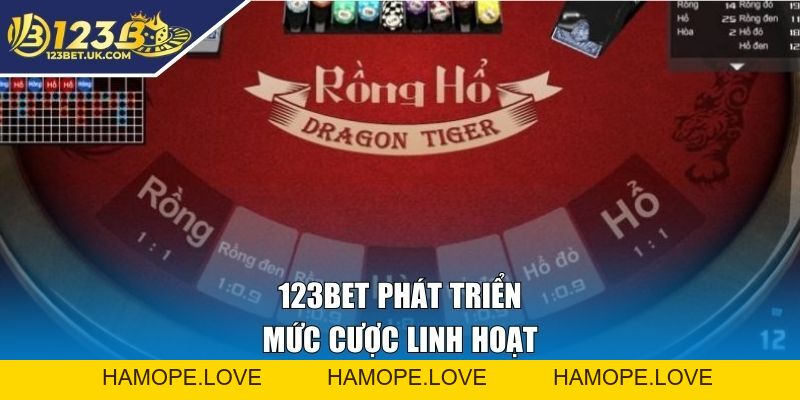 Rồng Hổ - Cập Nhật Luật Chơi Chi Tiết Cho Người Mới Rồng Hổ - Cập Nhật Luật Chơi Chi Tiết Cho Người Mới