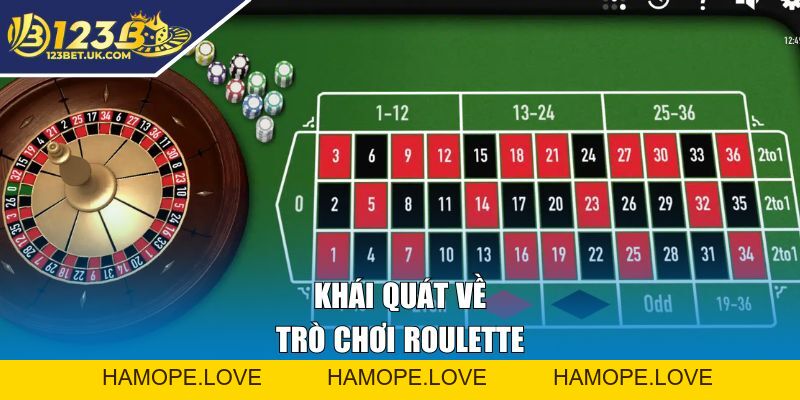 Roulette | Khám Phá Phiên Bản Cò Quay Chuẩn Casino Quốc Tế